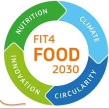 FIT4FOOD2030 снимка